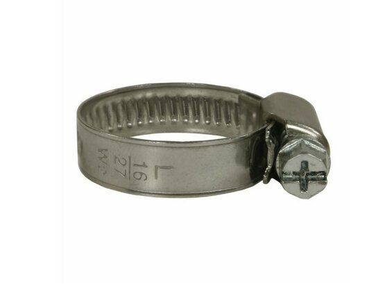 Afdichtmiddelen en hulpstukken